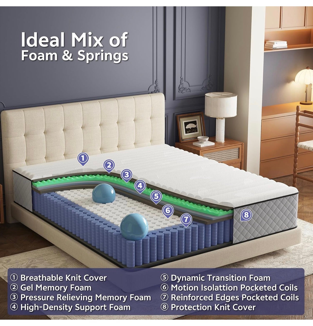 Hybrid King Size Mattresses 5FT 25cm Medium Firm Pocket Sprung 7-Zone OEKO-TEX Certified – Motion Isolation & Pressure Relief for Back Pain – 150x200cm