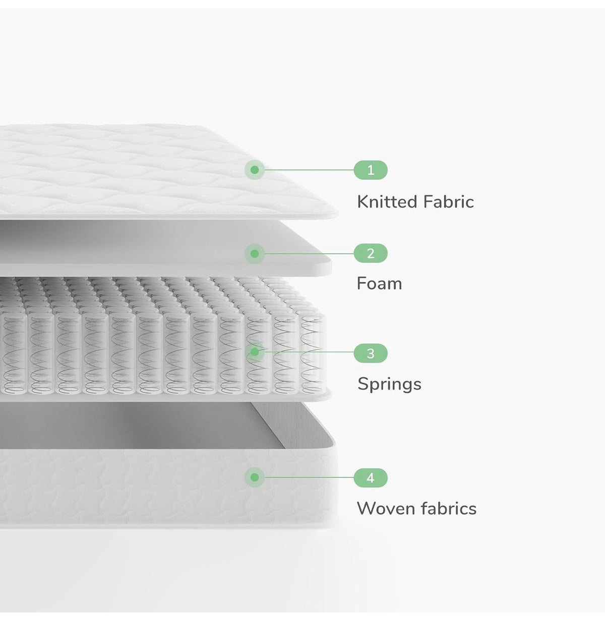 Double Mattresses, 8 Inch Pocket Sprung Mattresses with Breathable CertiPUR-US Foam and Skin-friendly OEKO-TEX Fabric, Medium Firm 4FT6 Mattress 135x190x20cm
