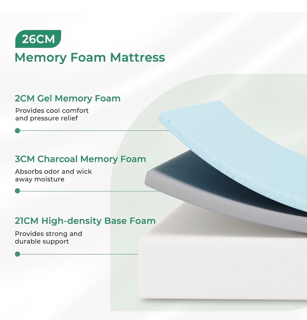 Double Mattresses with Gel & Bamboo Charcoal Foam, Double