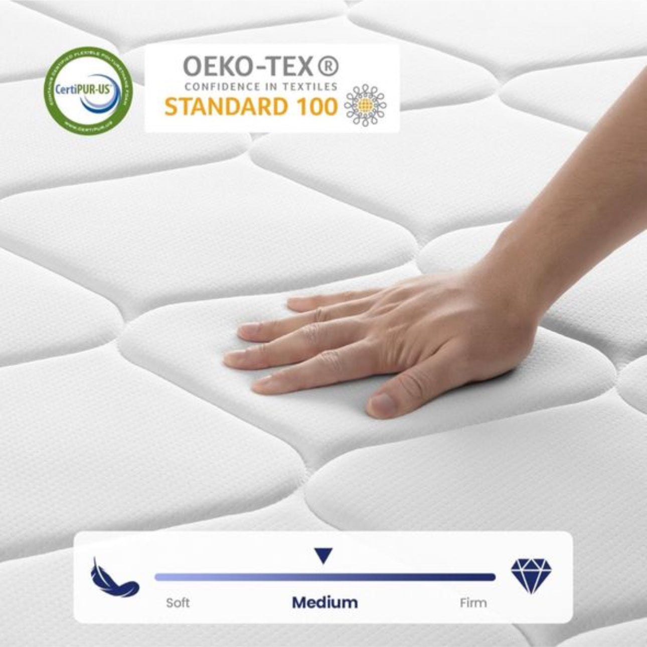 Small Double Mattress, 8.7 Inch Pocket Sprung Matt