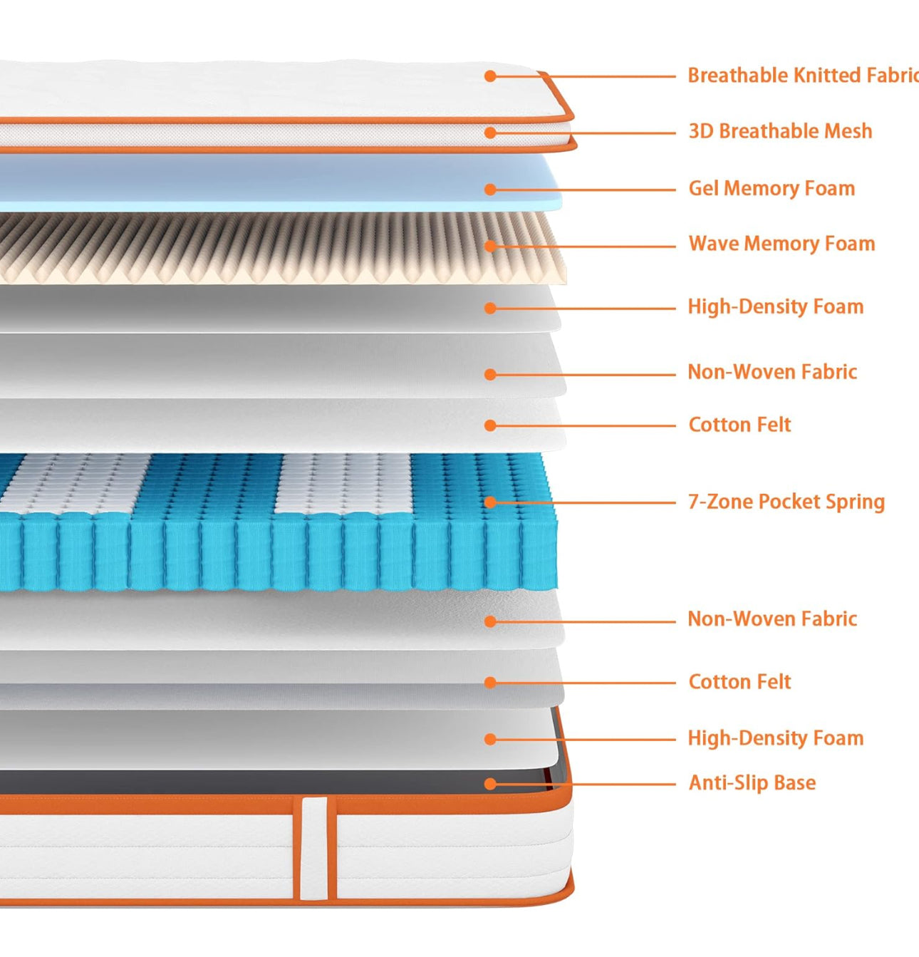 Double Mattress 4FT6