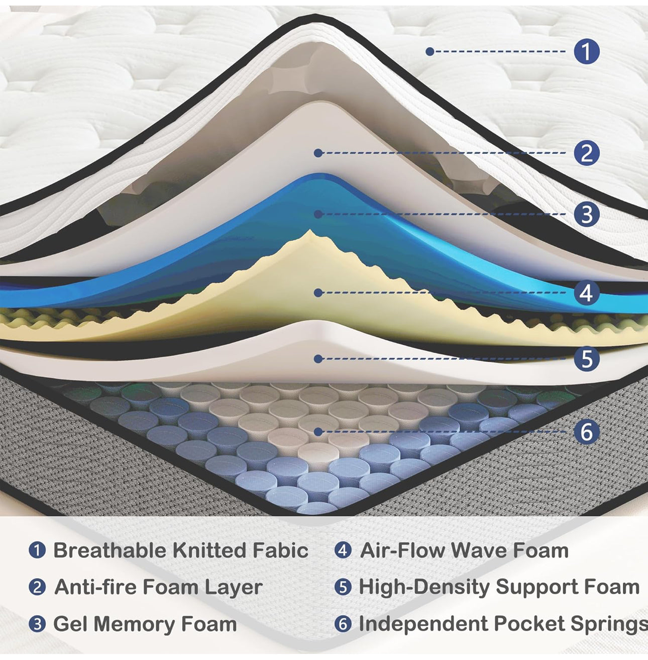 Super King Mattress,11 Inch Hybrid Mattress 6FT with Breathable Foam and Individually Pocket Spring