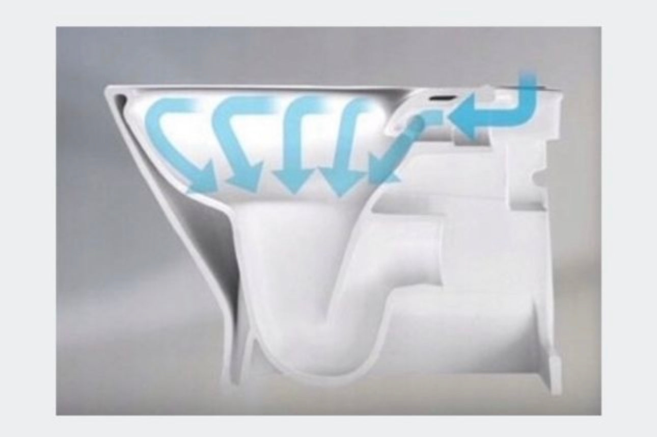 7in1 Concealed Set - Geberit + Shell + button