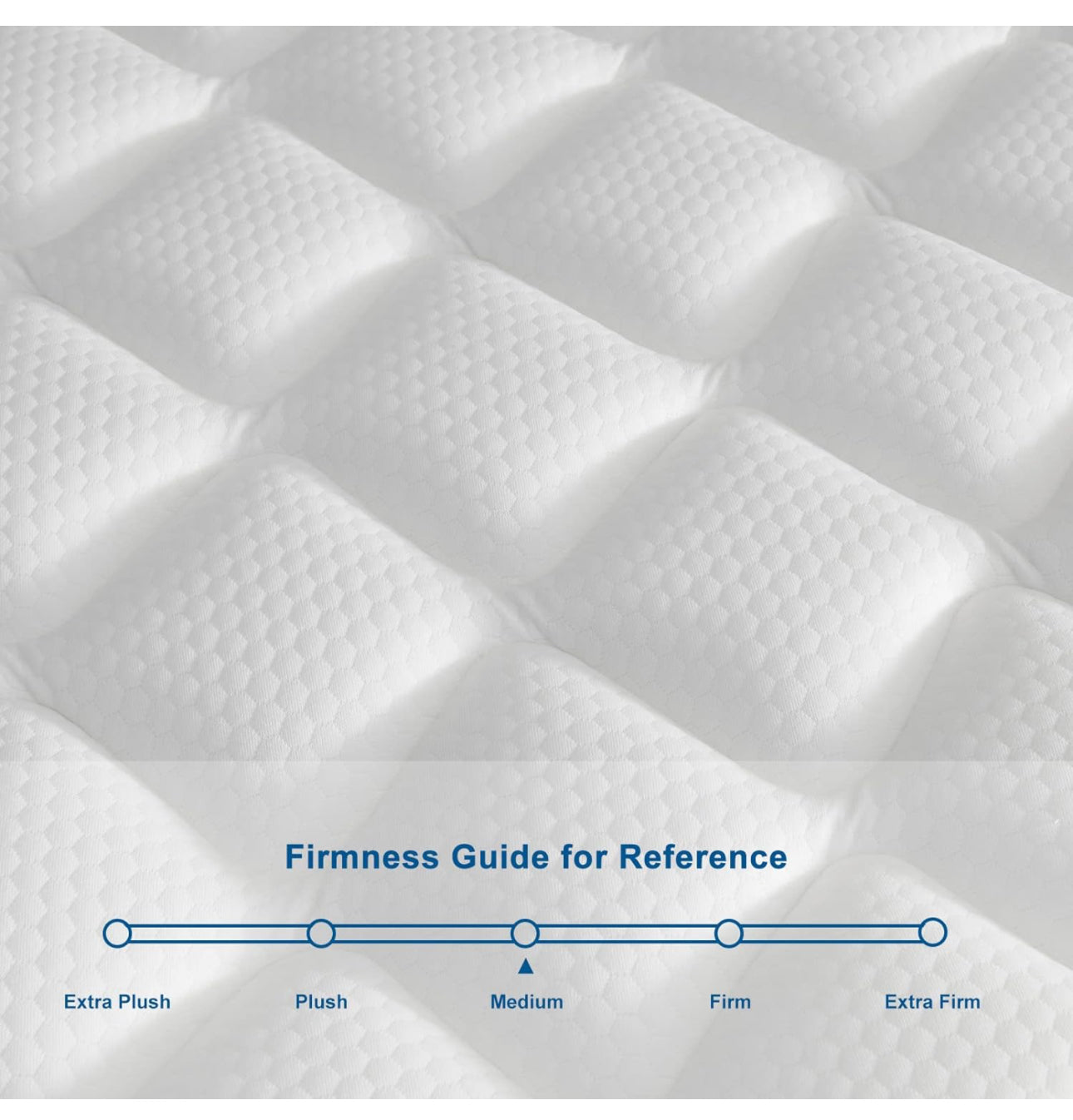 King Mattress 5FT Hybrid Pocket Sprung