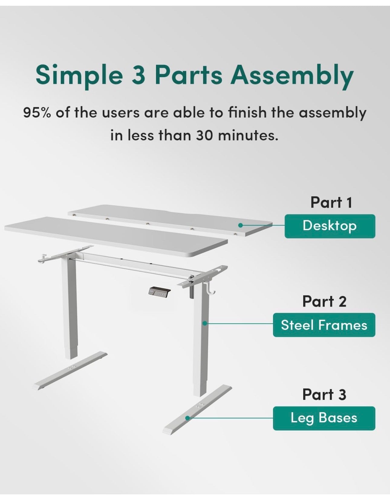 Electric Standing Desk 100 X 60 cm Heigh Adjustable Standing desk with digital display panel, Ergonomic Home Office Desk for sit stand Table with Splice Board & White Wood Grain Surface