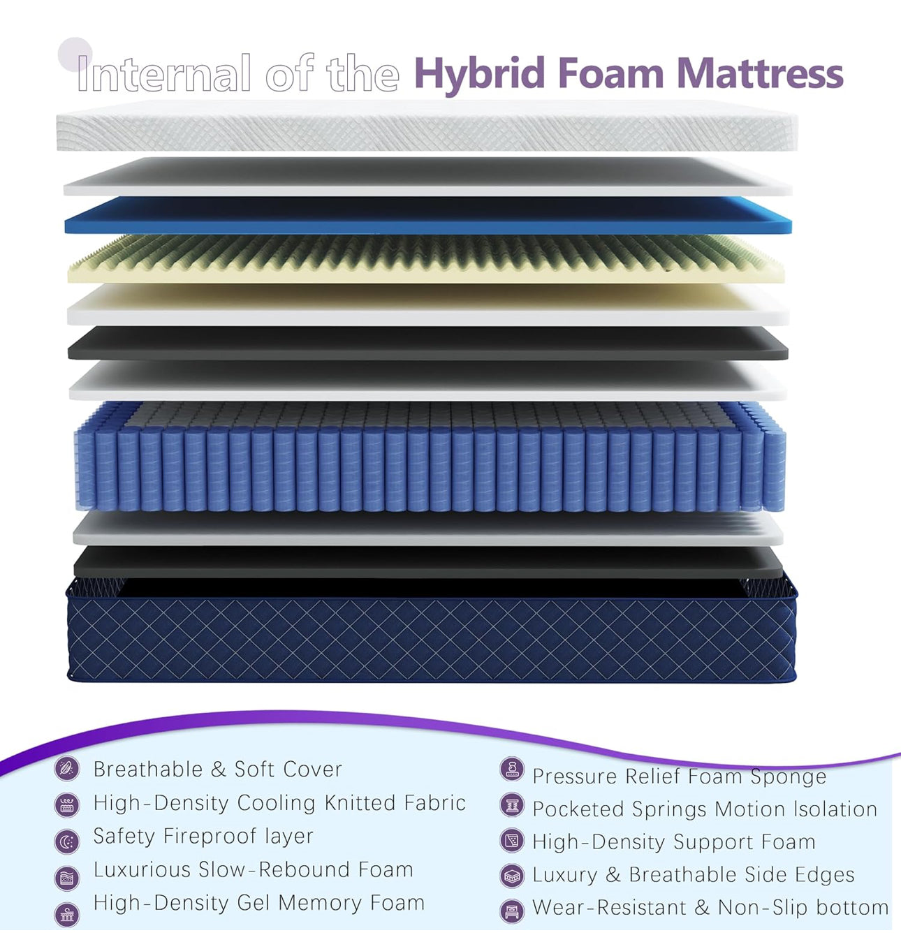 Single Mattresses 27cm, 10.6 Inch Innerspring Hybrid Mattress Single