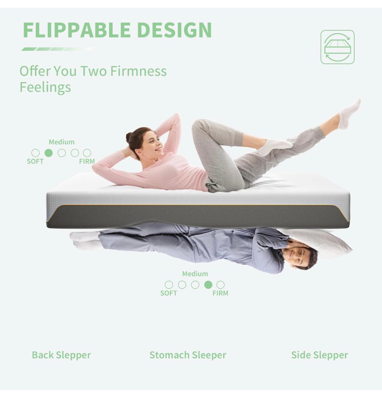 Memory Foam Mattress, 4FT6 Double Mattress, Medium Firm Feel, Soft Skin-friendly Durable, Sleep Cooler and Back Pain Relief, in a Box(135x190x20cm)
