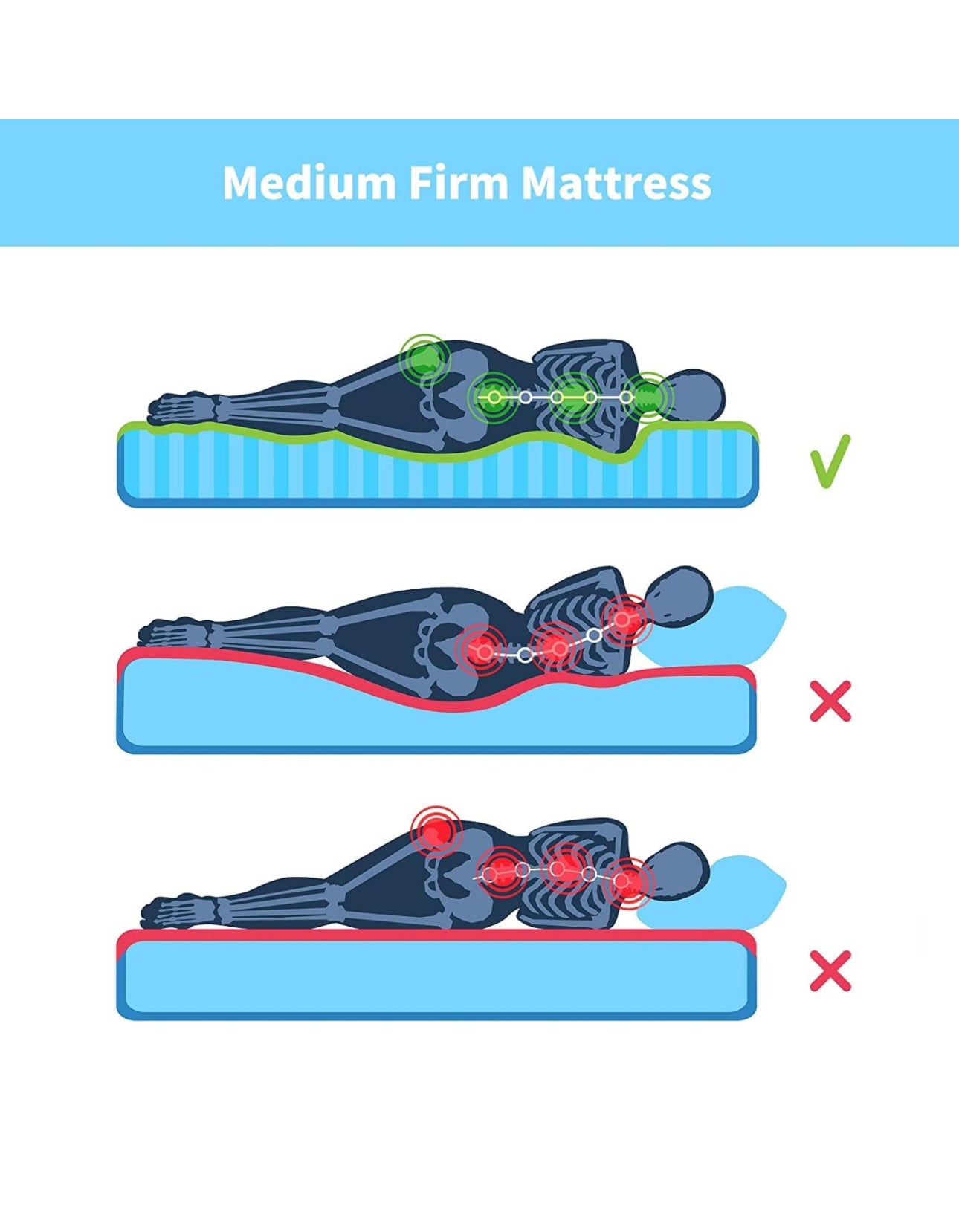 Double Mattress 4FT6 Spring Mattress