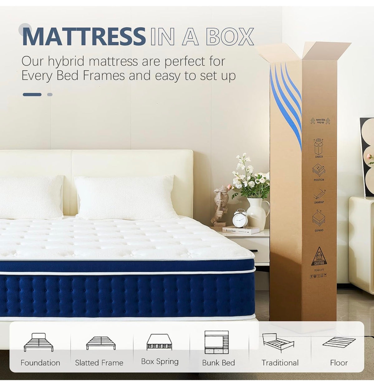 Double Mattresses 36cm, 14 Inch Innerspring Hybrid Mattress 4FT6 with Breathable Foam and Pocket Spring For Cool Comfort Sleep, Medium Firm, Plush Feel, Double Mattress(135 * 190 * 36cm)