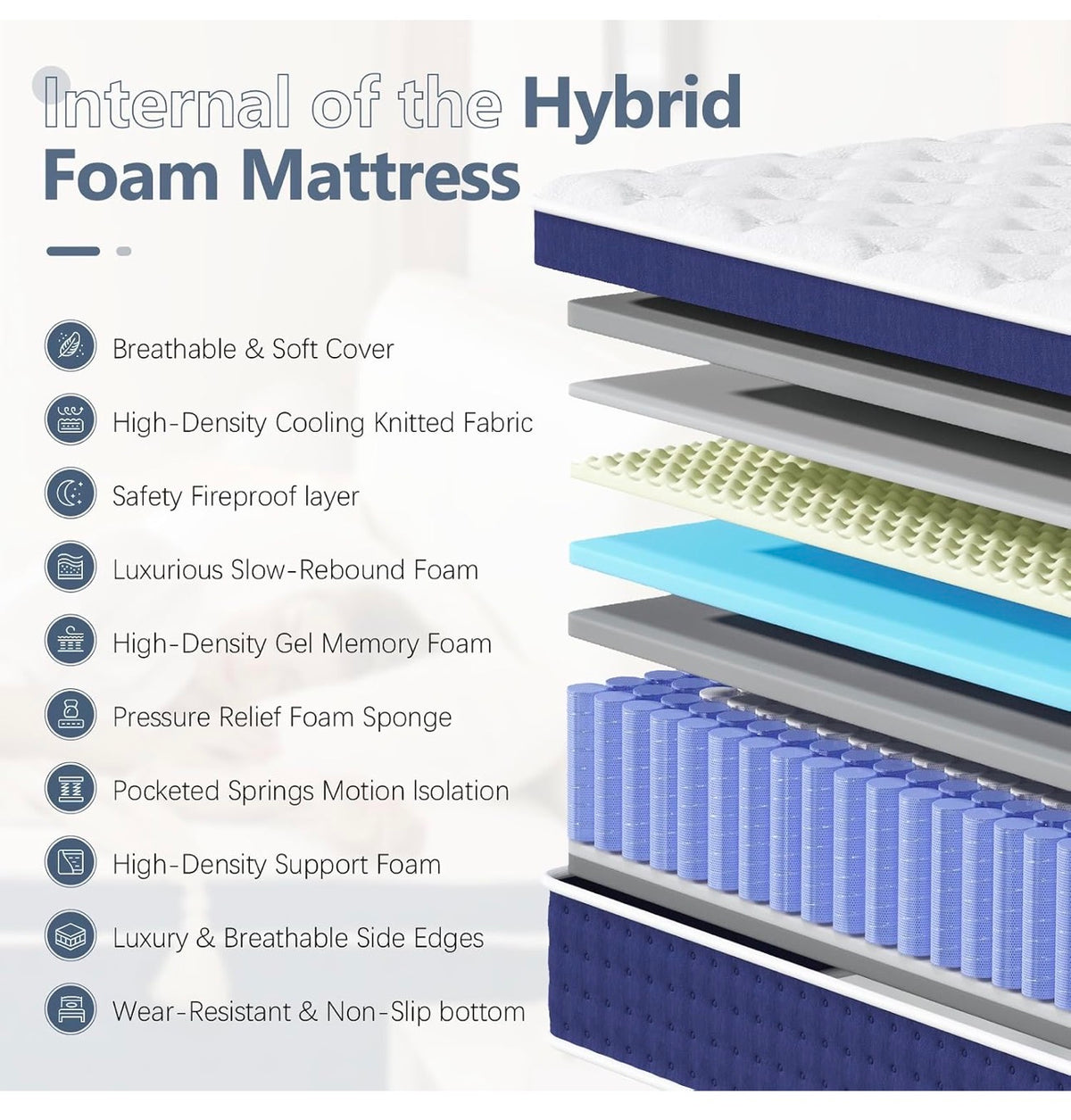 Double Mattresses 36cm, 14 Inch Innerspring Hybrid Mattress 4FT6 with Breathable Foam and Pocket Spring For Cool Comfort Sleep, Medium Firm, Plush Feel, Double Mattress(135 * 190 * 36cm)