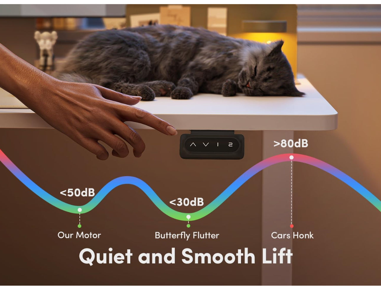 100 x 60 cm, Standing Desk with Memory Control