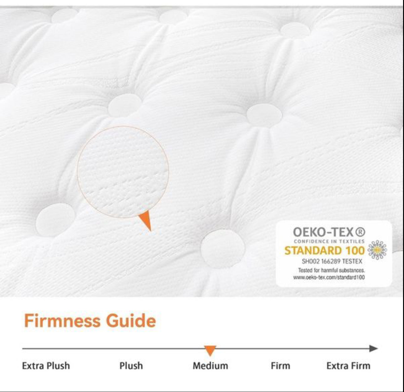 Small Double Mattress 4FT, 10 Inch Gel Memory Foam 7 Zone Orthopedic Small Double Mattress Pocket