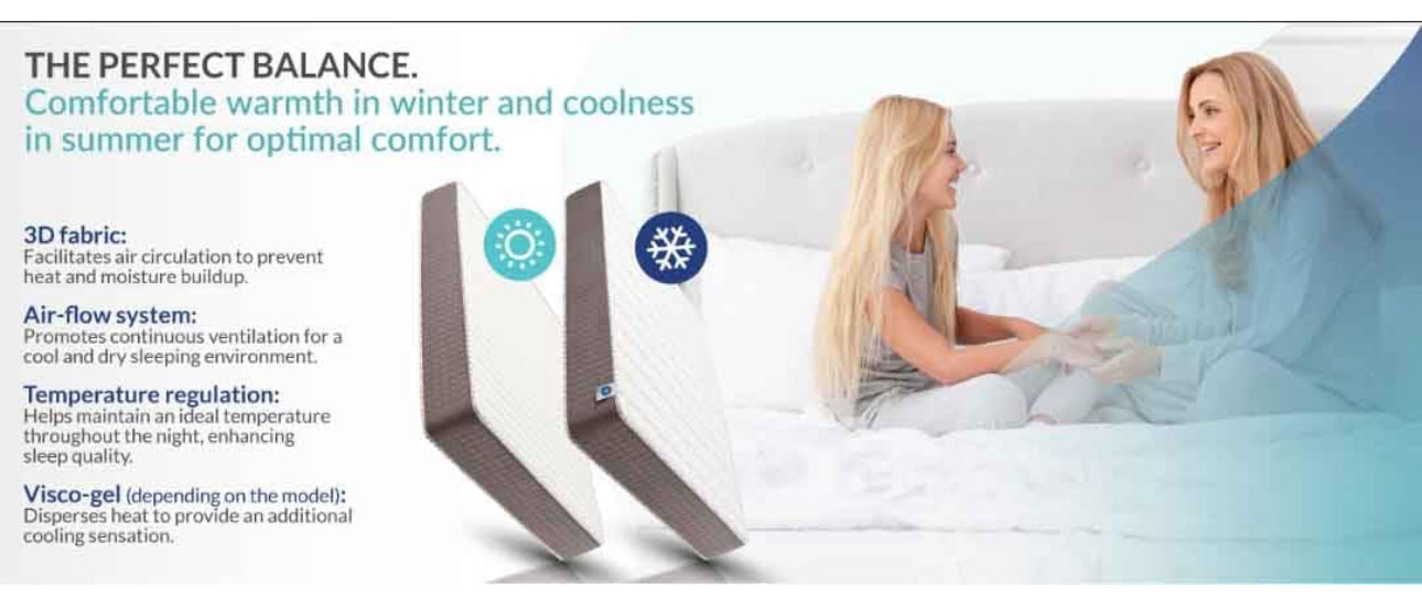 5ft King Size Mattress Memory Foam Mattress 11 Inch Deep Extra Firm Mattress (150x200cm
