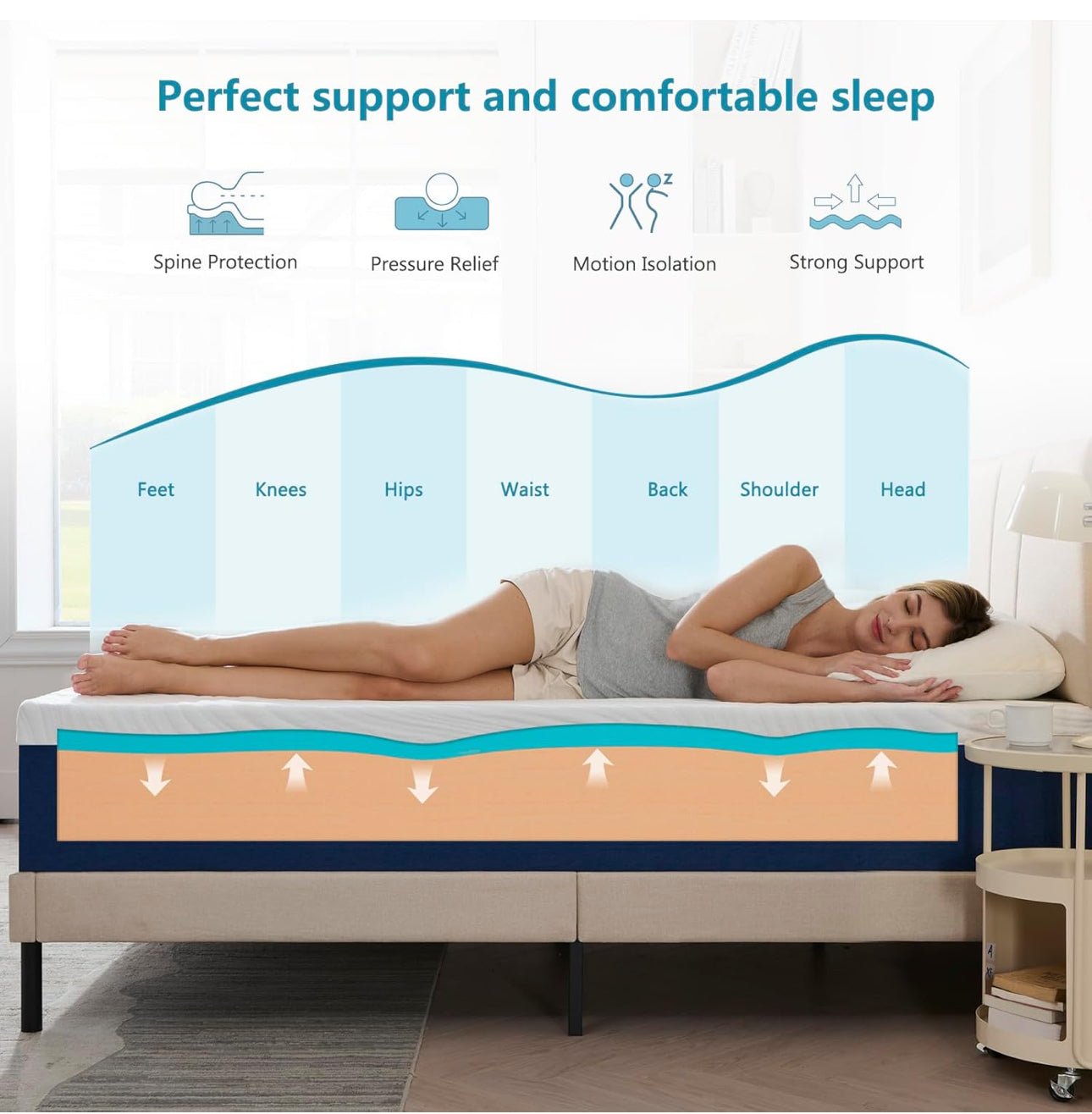 Super King Mattress Memory Foam - Orthopaedic Medium Firm Support