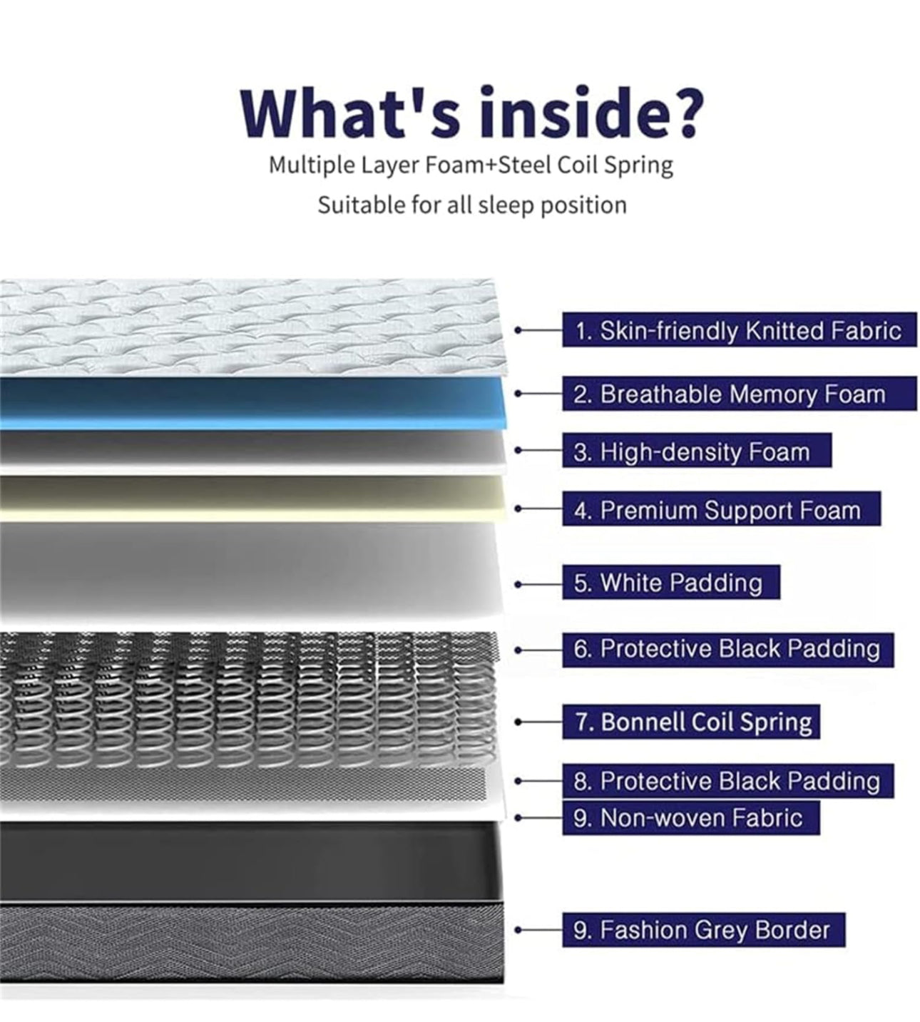 King size mattress