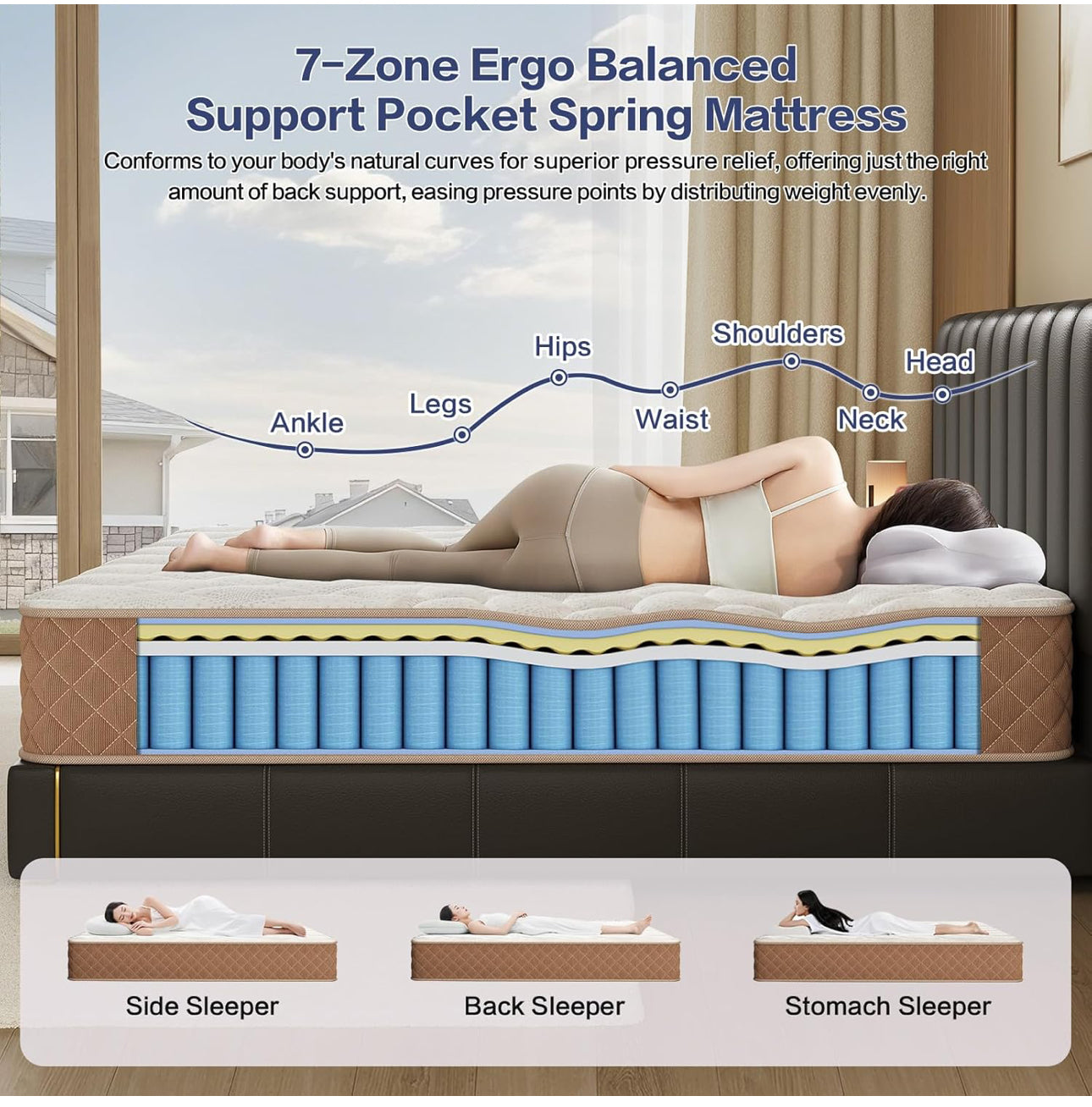 Single Mattress 3FT Memory Foam Mattress, 7-Zone Pocket Sprung Single Bed Mattress