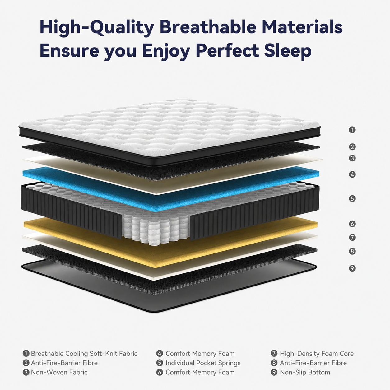 King Mattress in a Box - 12 Inch Hybrid King Size Mattresses of Medium-Firm Support with 9-Zone Pocket Springs for Superior Motion Isolation, Breathable Comfort and Durable (150x200x30cm)
