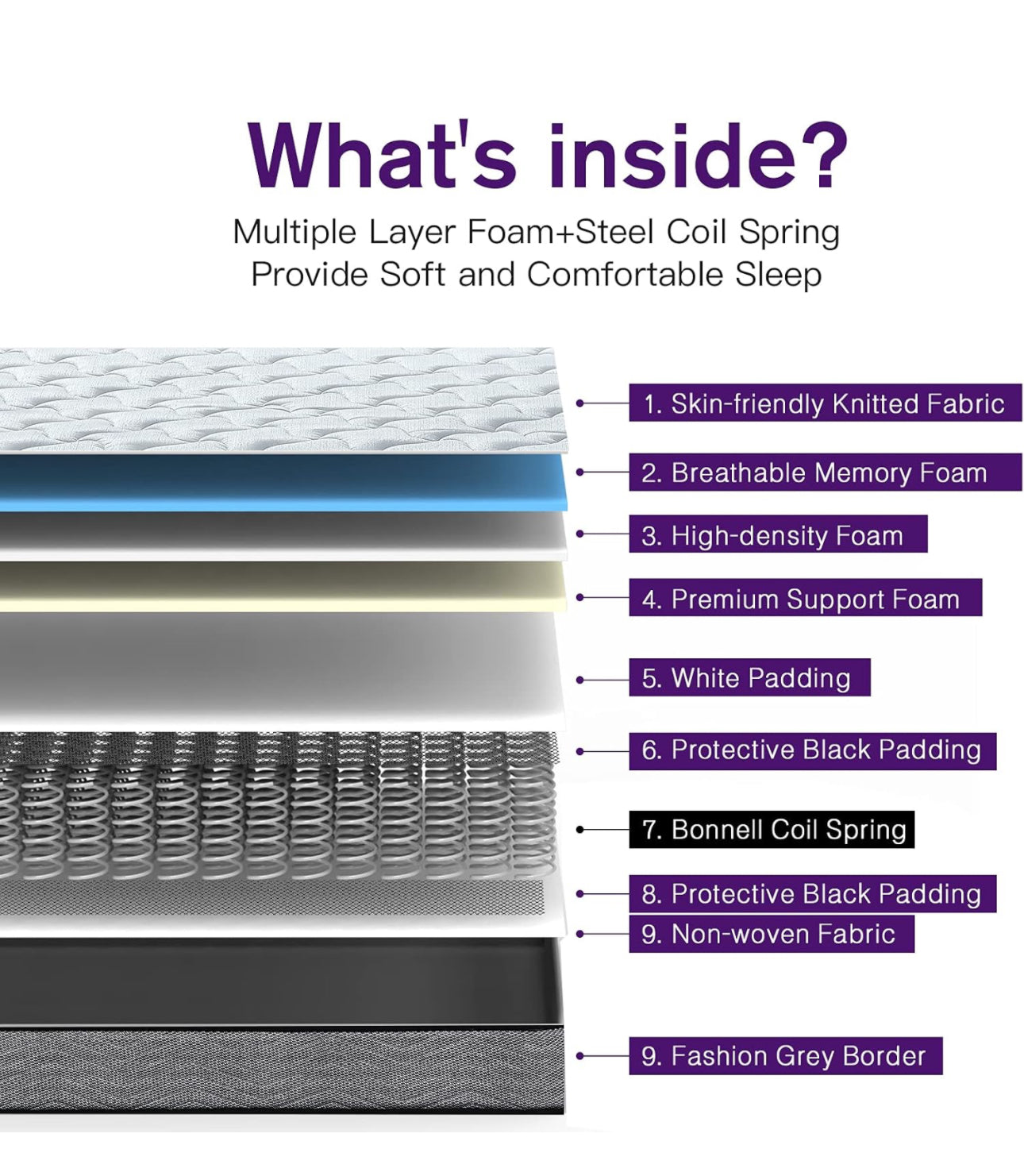 Double Mattress 4FT6 Memory Foam Sprung Mattress