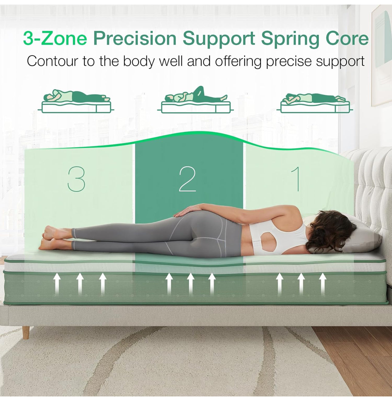 King mattress Size 9.8 Inch 3-Zone Gel Memory Foam Pocket Sprung Mattress