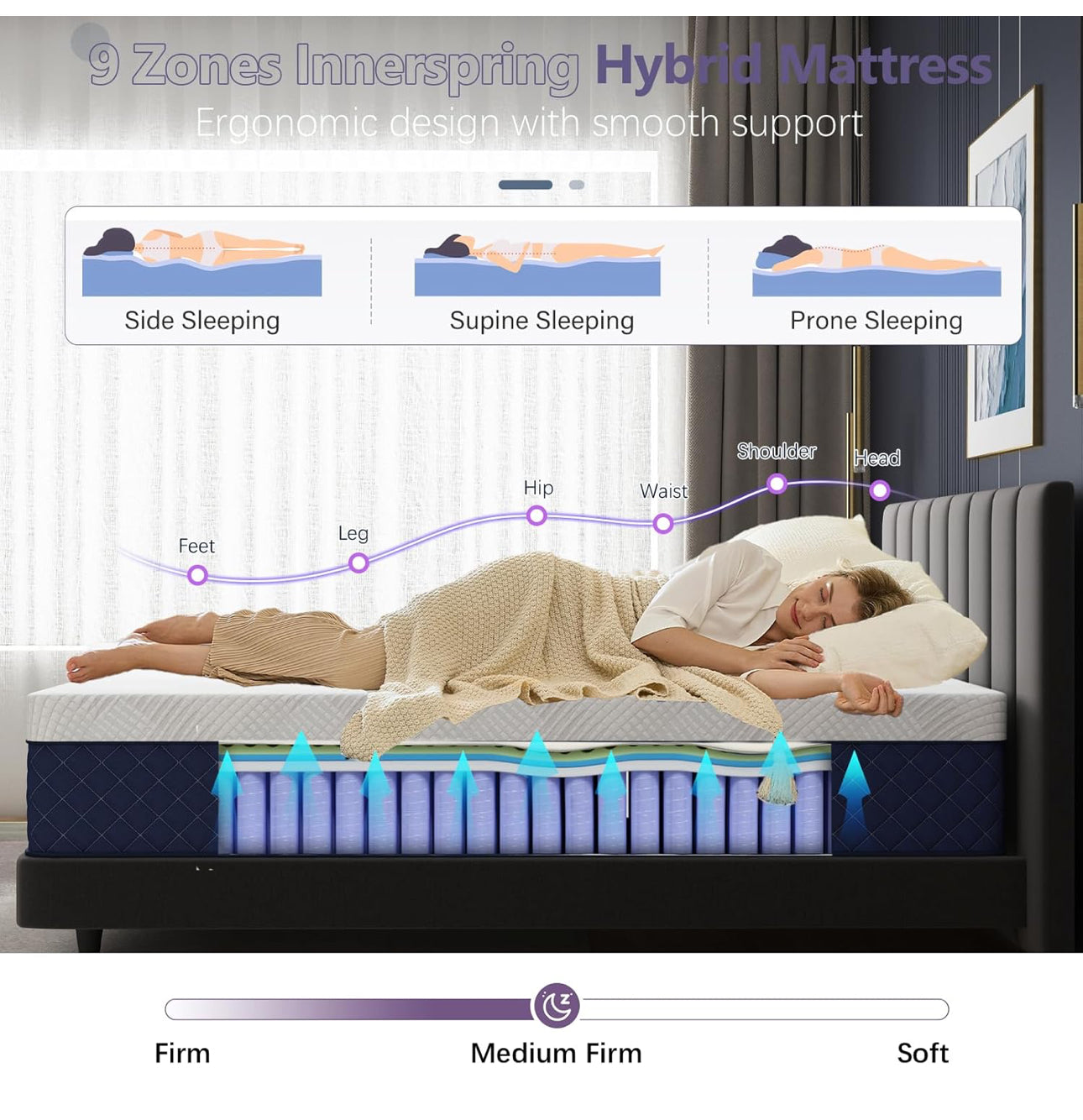 Double Mattress 30cm, 12 Inch Innerspring Hybrid Mattresses Double 4FT6