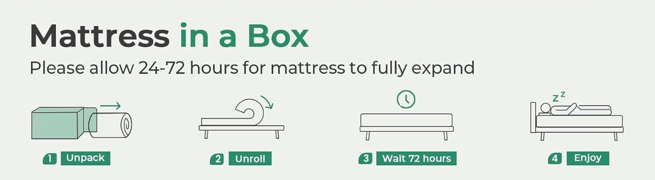 Double Mattresses with Gel & Bamboo Charcoal Foam