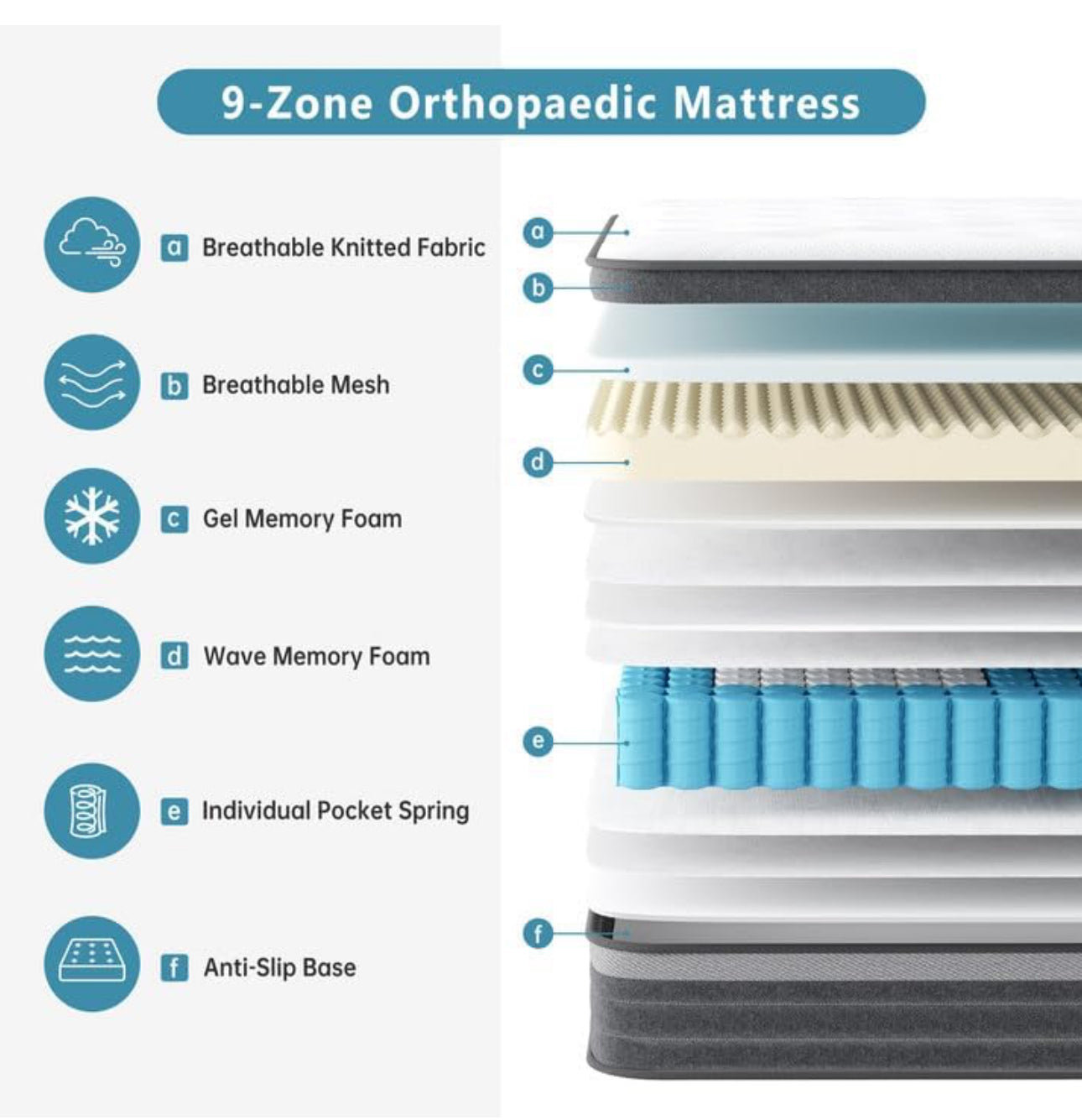 King Mattress,Hybrid Pocket Spring & Memory Foam