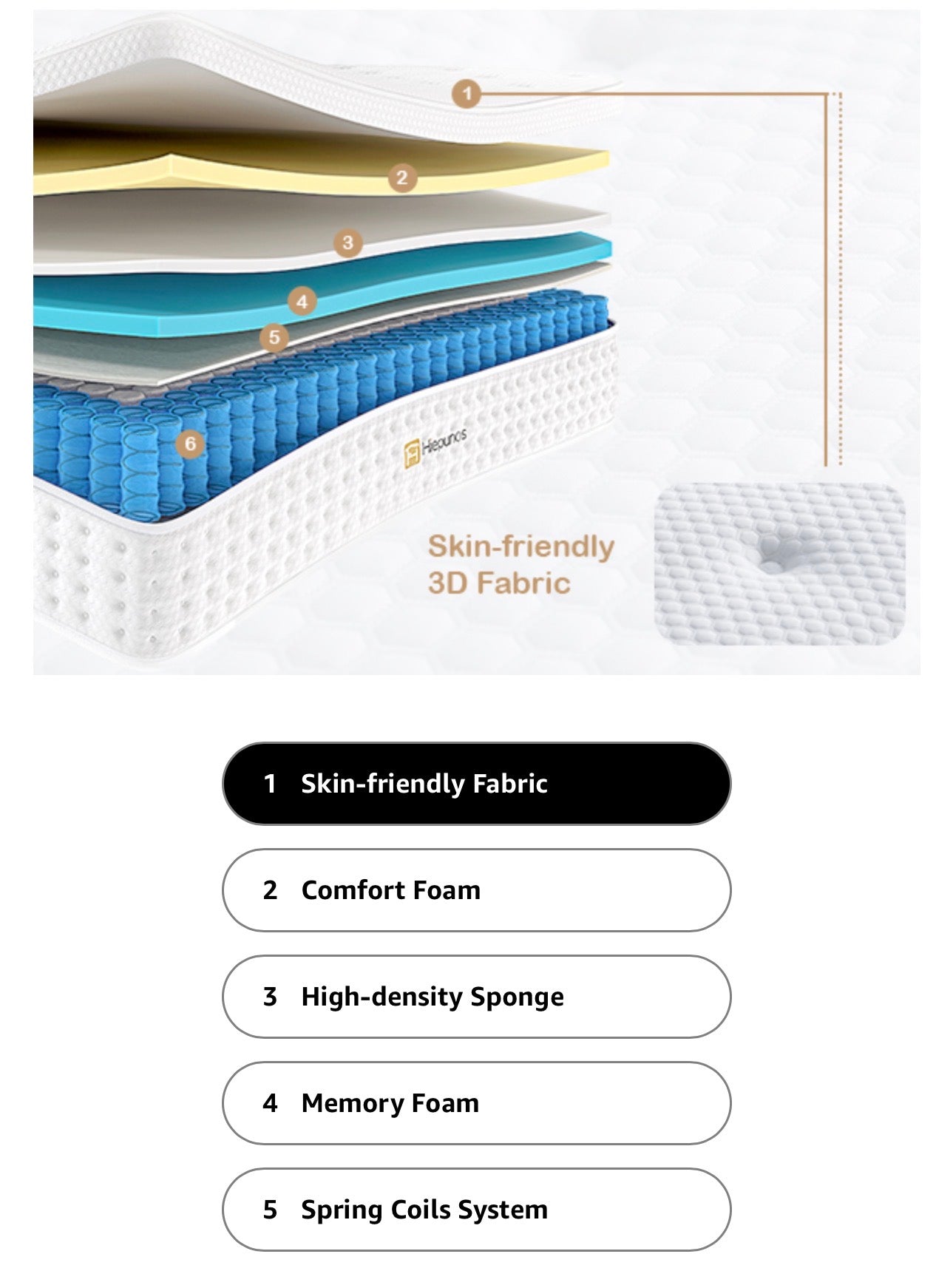 Double Mattress,10.2 INCH Hybrid Memory Foam and Individually Pocket Spring,4FT6 Double Bed Mattress Medium Firm,Ergonomic Pressure Reducing,Improve Sleeping(135x190x26cm)
