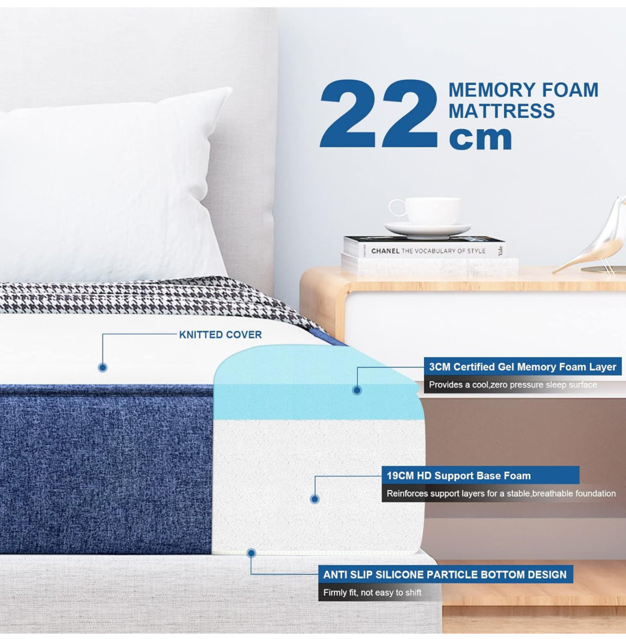 Single Memory Foam Mattress