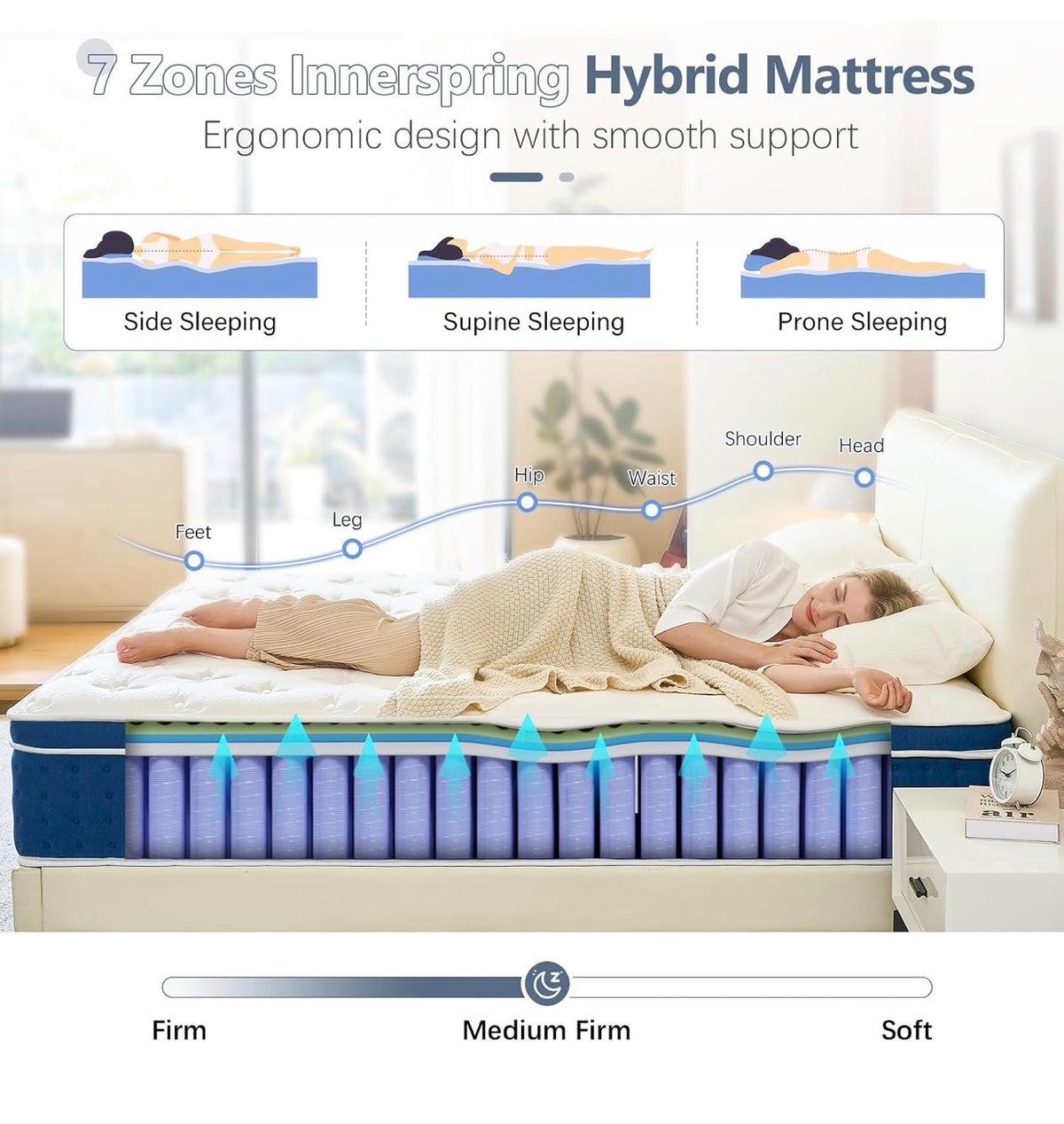 Double Mattresses 36cm, 14 Inch Innerspring Hybrid Mattress 4FT6 with Breathable Foam and Pocket Spring For Cool Comfort Sleep, Medium Firm, Plush Feel, Double Mattress(135 * 190 * 36cm)