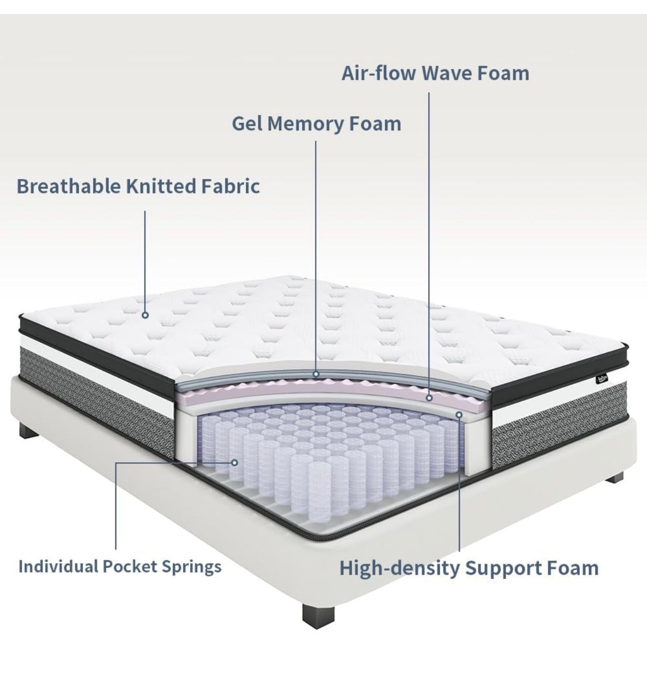 King Mattress, 31cm Hybrid Mattresses King Size 5FT, Memory Foam & Individually Pocket Spring for Pain Relief