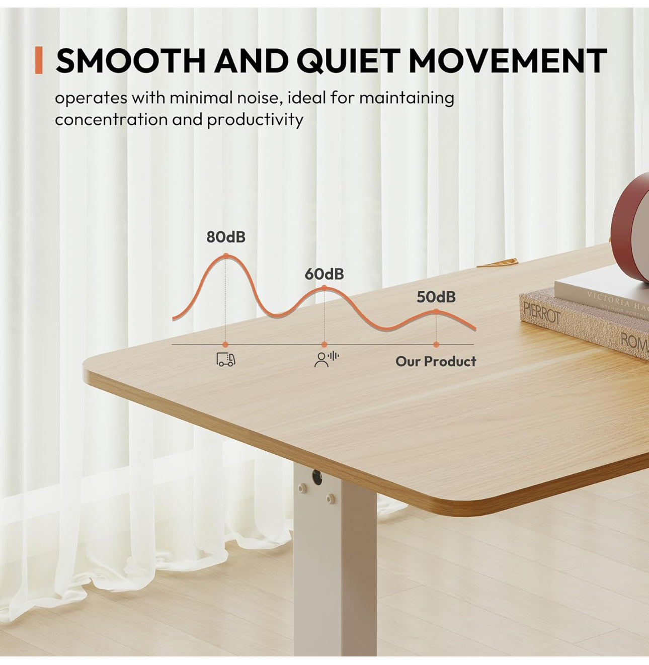 160 × 75 Electric Standing Desk Height Adjustable