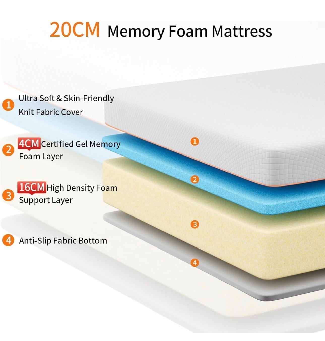 Memory Foam Mattress, 4FT6 Double Mattress, Medium Firm