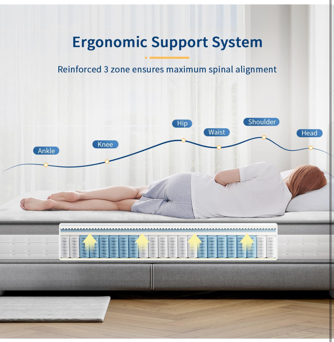 King Size Mattress with Better Edge Support