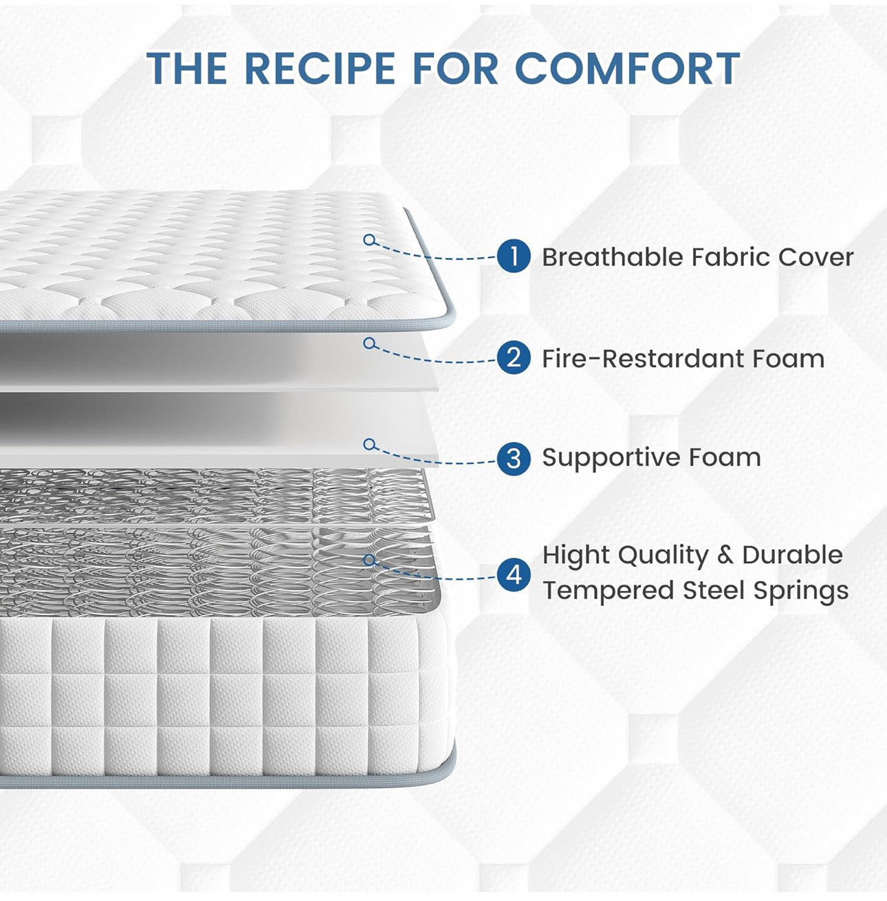 3FT Single Mattress, Sleeping Sprung Mattress Medi
