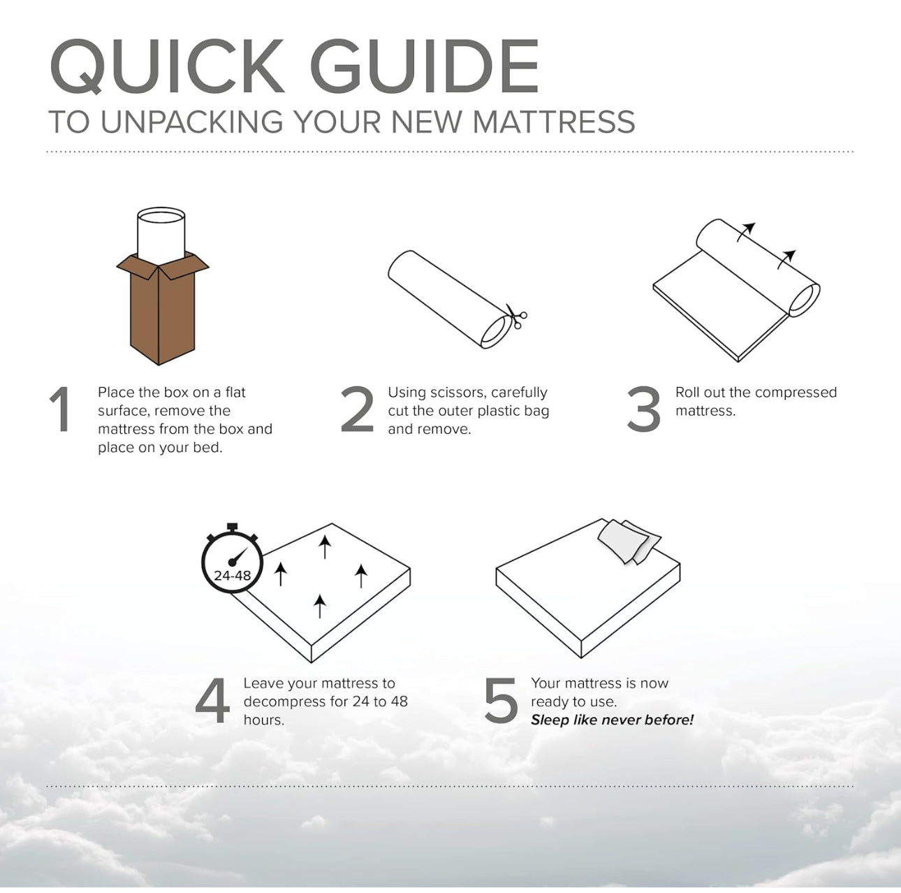 Single Value Mattress