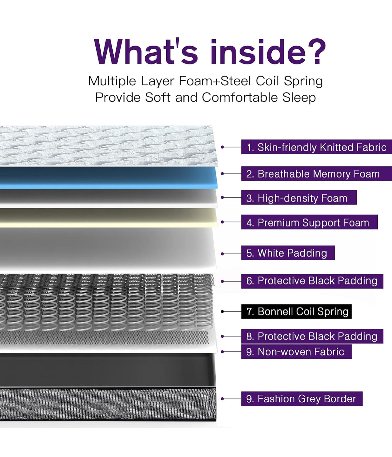 5FT Memory Foam Spring Hybrid Mattress Breathable