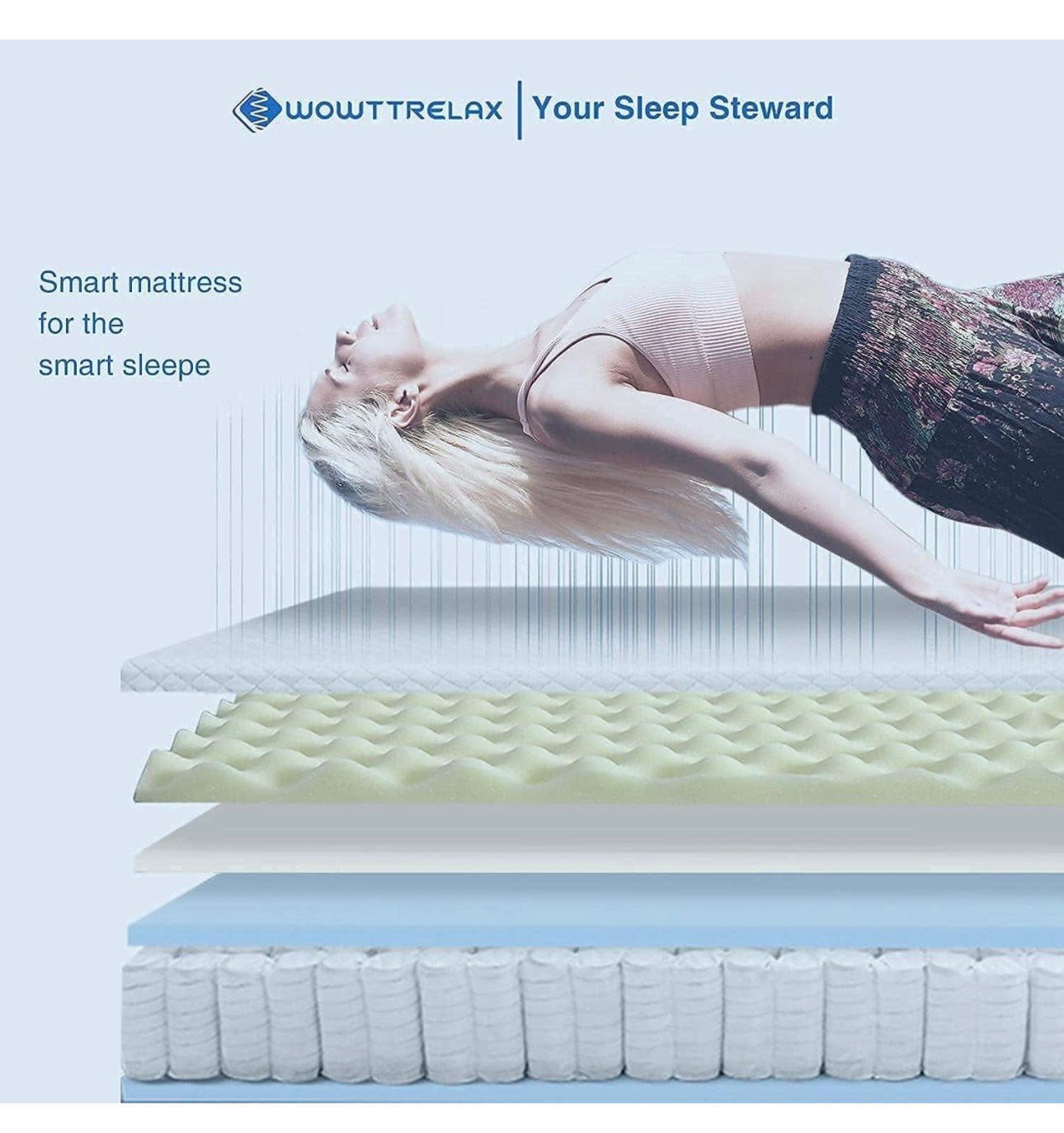 Double Mattress, 8 Inch 4FT6 20.5cm Double Pocket Sprung