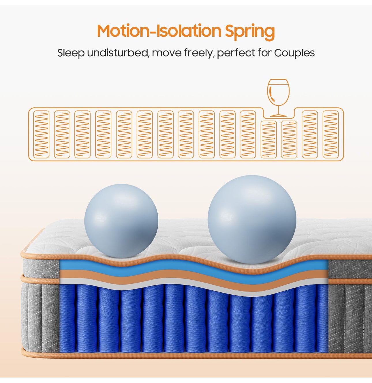 Double Mattresses 10.6Inch Hybrid Mattress Double Bed, Memory Foam Pocket Spring Mattresses Medium Firm