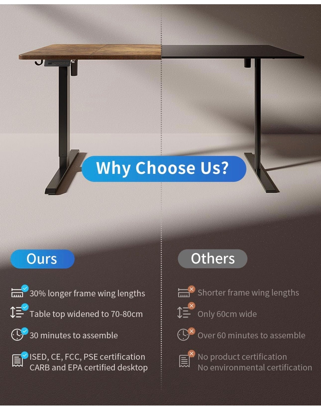 Electric Standing Desk Height Adjustable For Gaming and Computer, 120 x 60cm