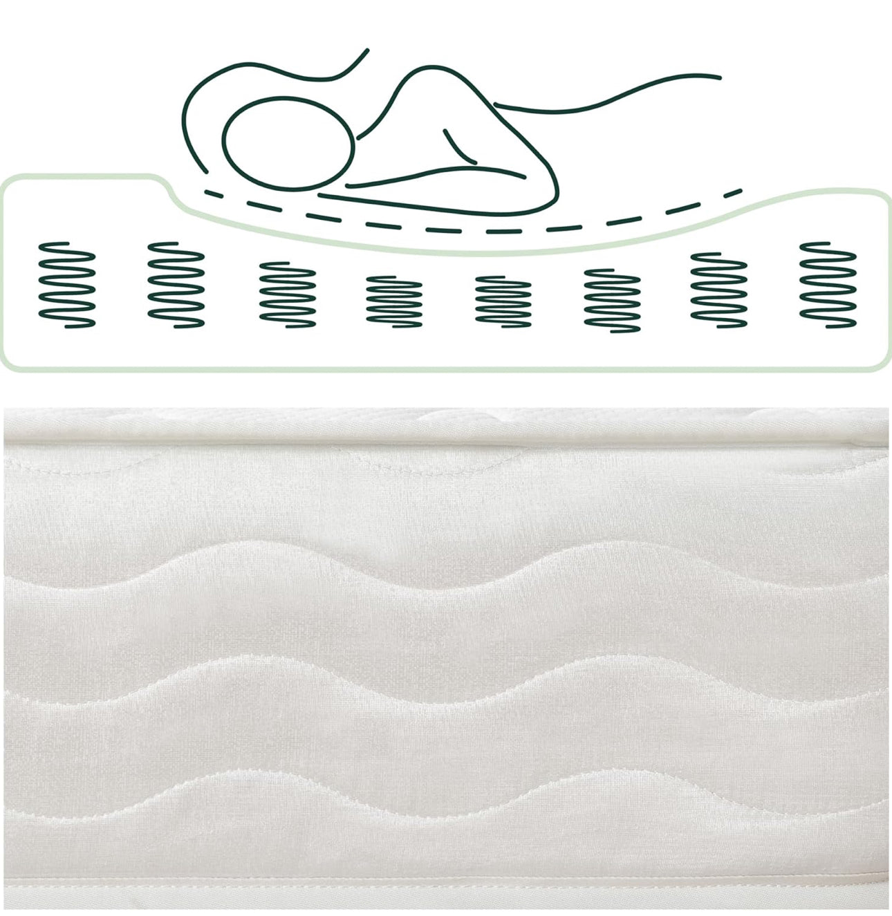 Double Mattress
