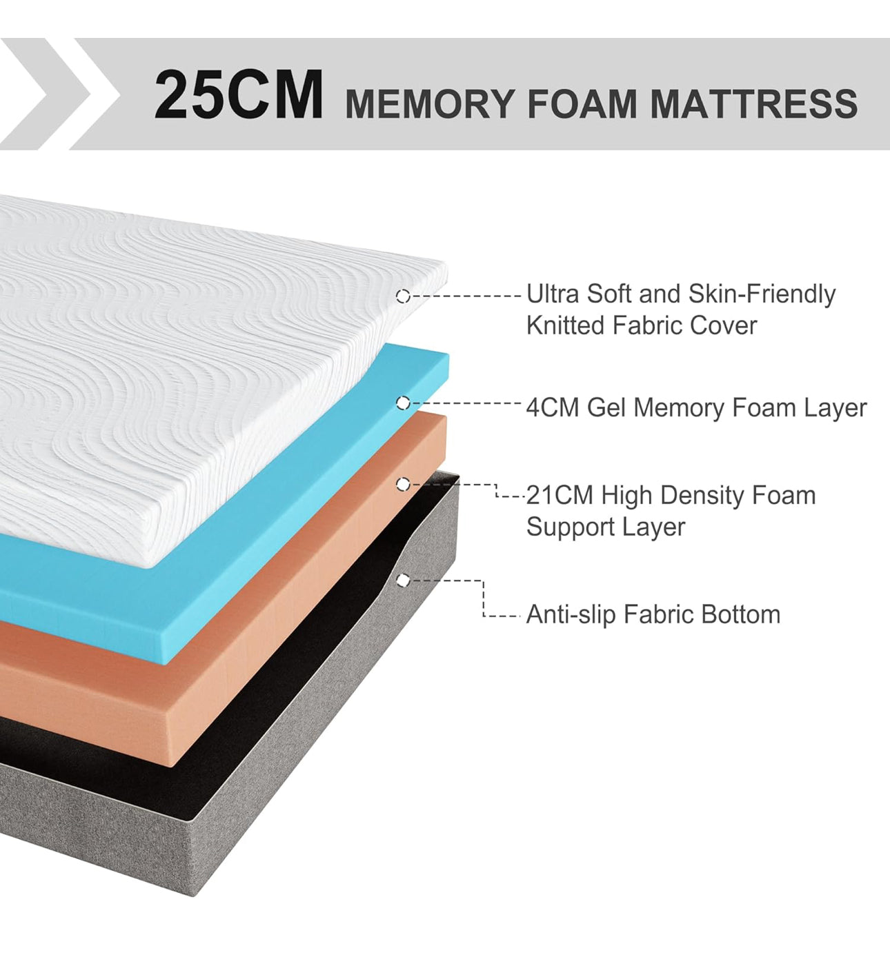 Super King Mattress, Memory Foam, Medium Firm, Breathable Knitted, Soft and Skin Friendly Cloth