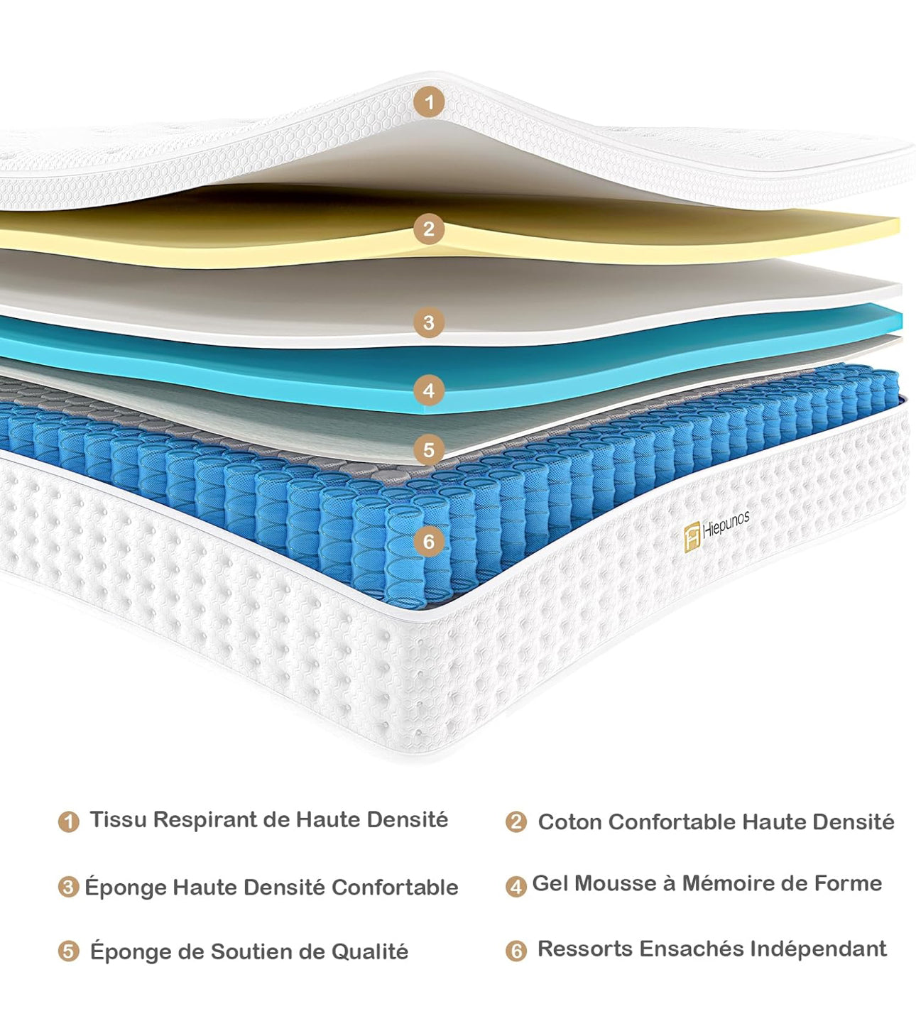 King Size Mattress,10.2 INCH