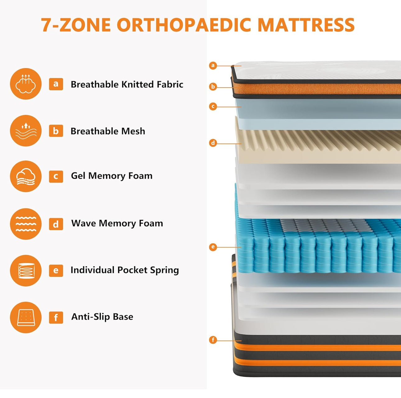 5FT King Size Mattress,10 Inch Medium Firm Gel Memory Foam