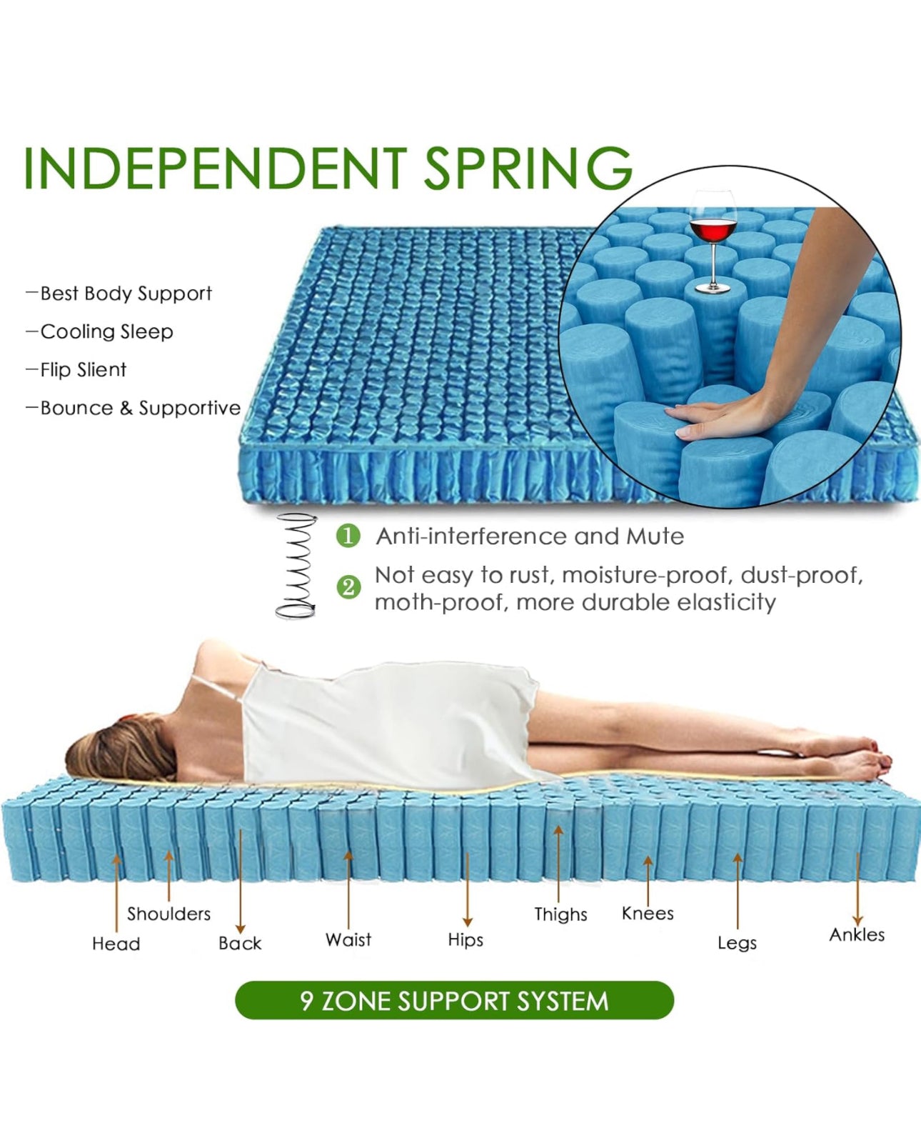 10.6 Inch Double Mattresses