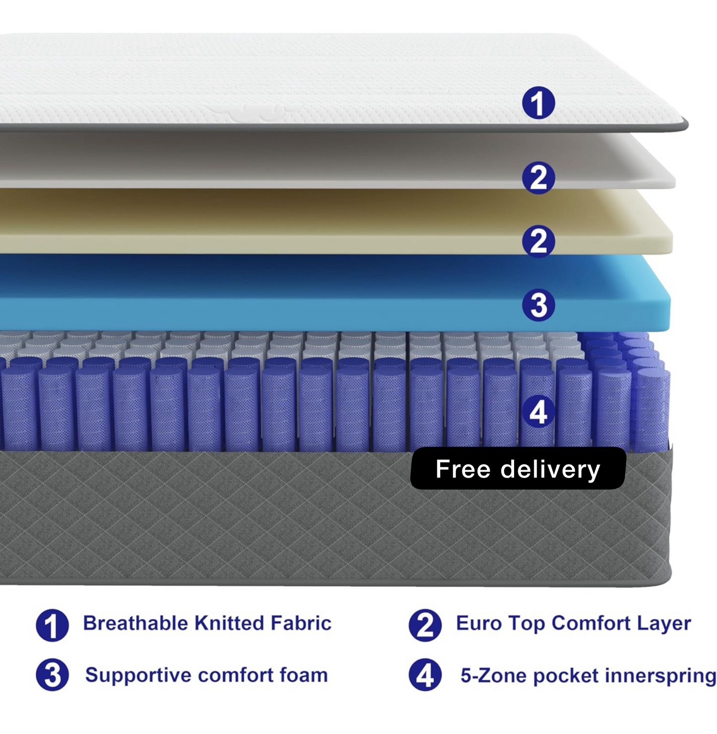 10 Inch Small Double Mattress Medium Firm