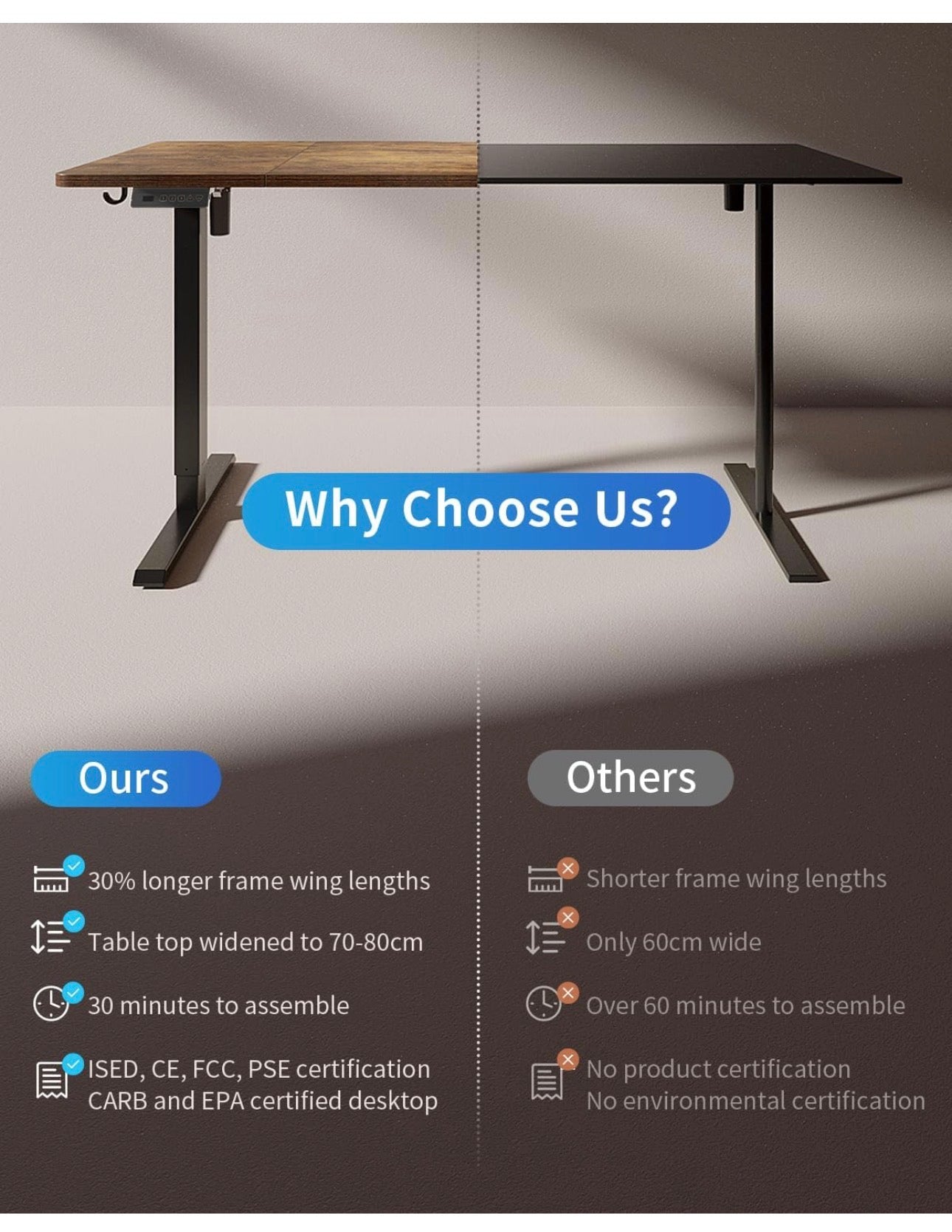 Electric Standing Desk Height Adjustable For Gaming and Computer, 120 x 60cm