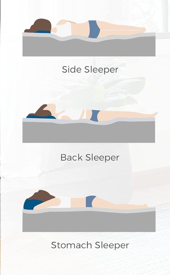 Double Mattress, 18CM Gel Memory Foam Mattresses with Fire Resistant Cover.