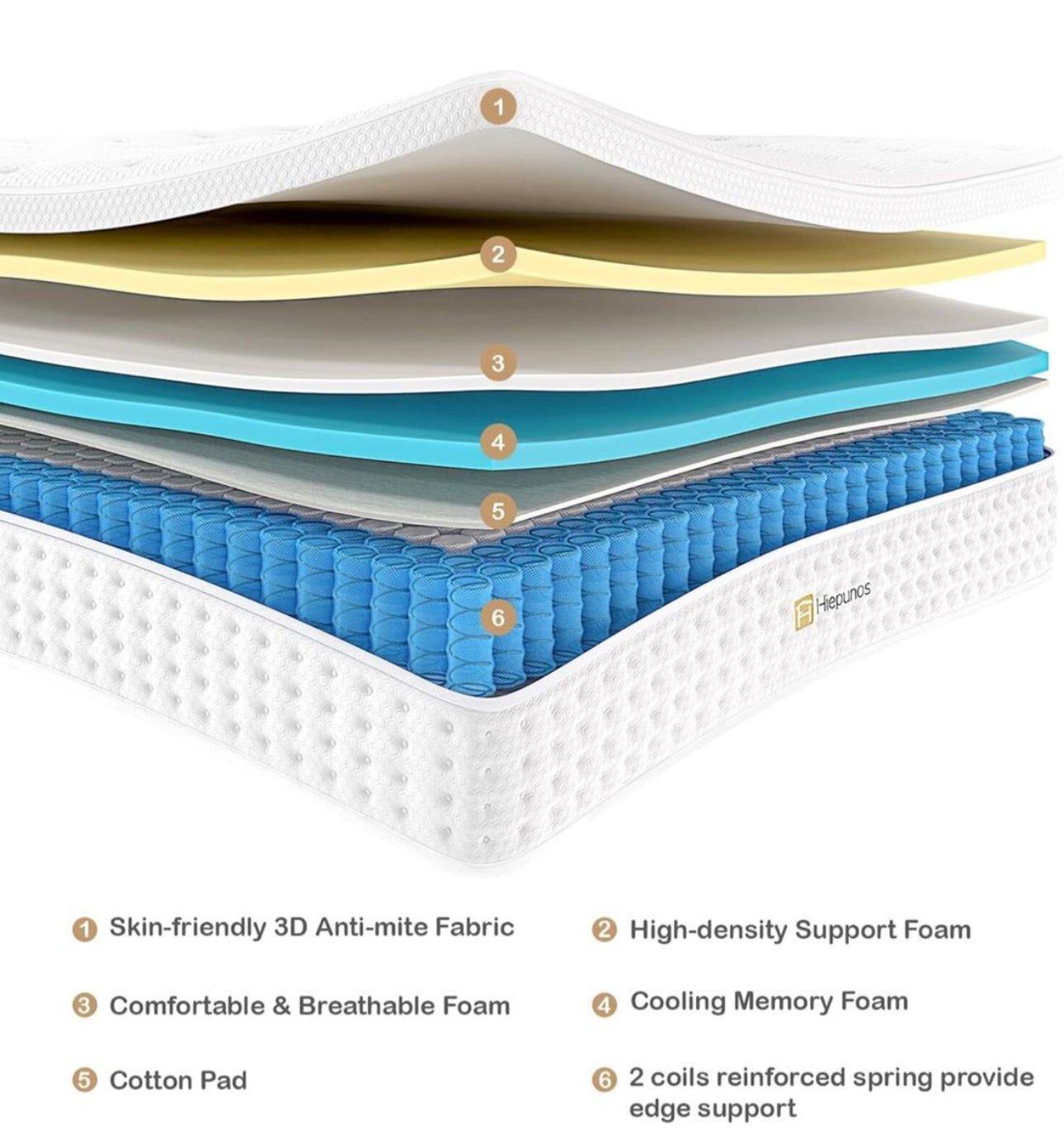 Small Double Mattress,10.2 Inch Medium Firm Memory