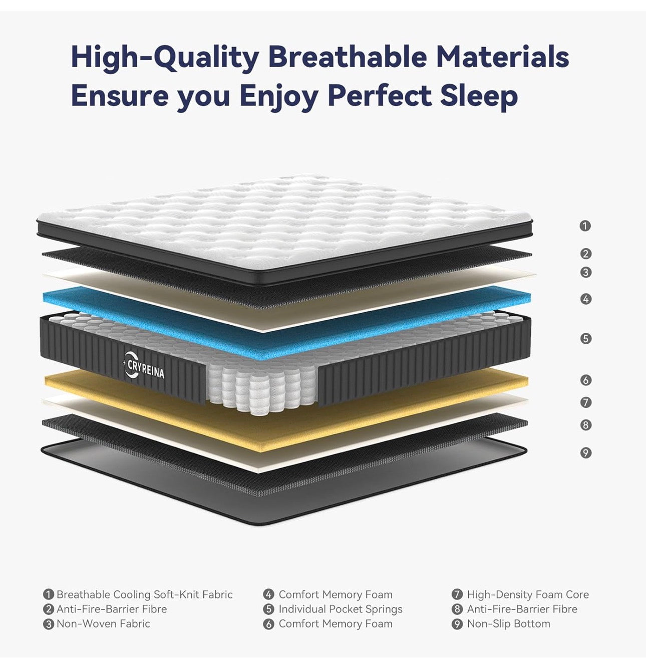 King Mattress in a Box - 12 Inch Hybrid King Size Mattresses of Medium-Firm Support with 9-Zone Pocket Springs for Superior Motion Isolation, Breathable Comfort and Durable (150x200x30cm)