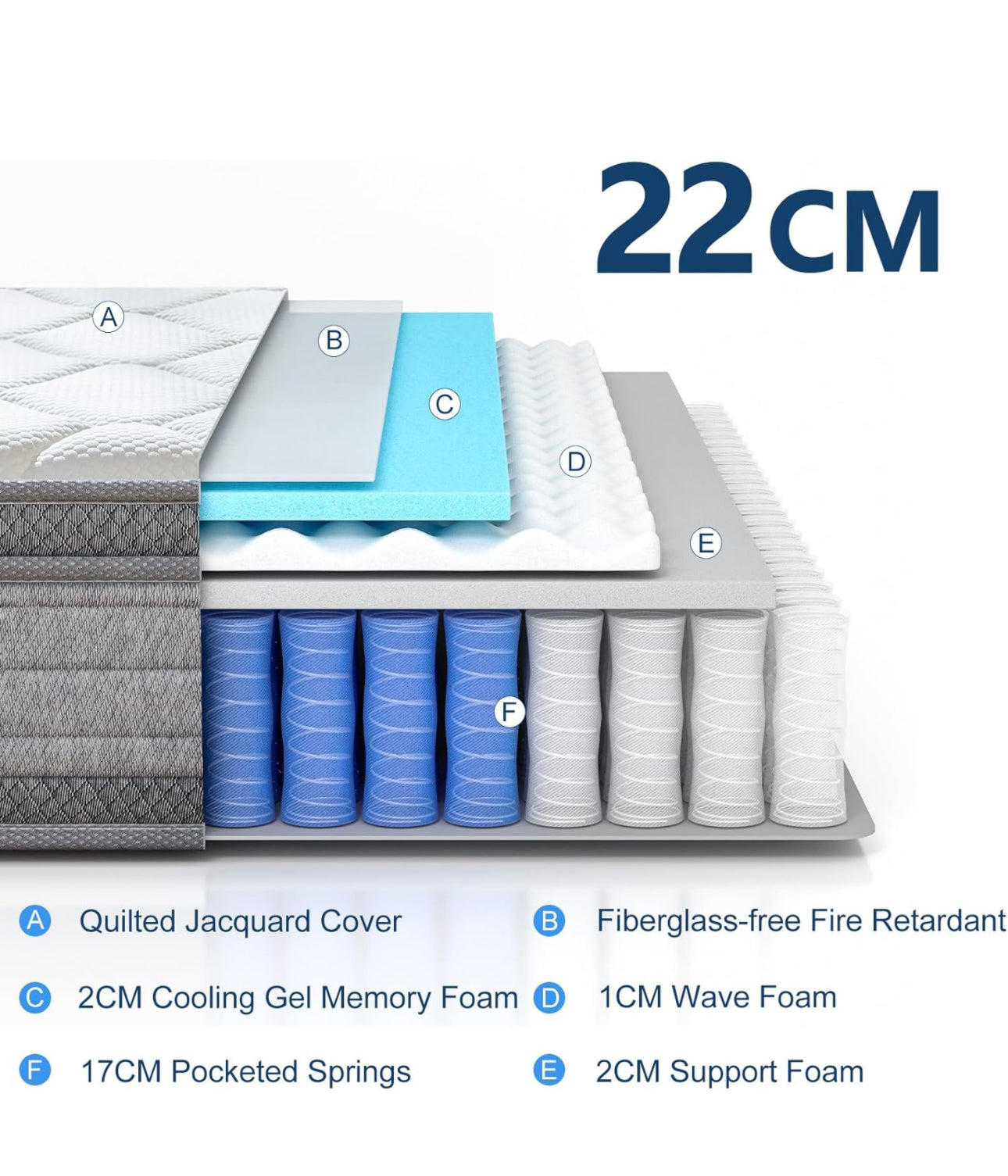 Double Mattress 4FT6 Hybrid Pocket Sprung